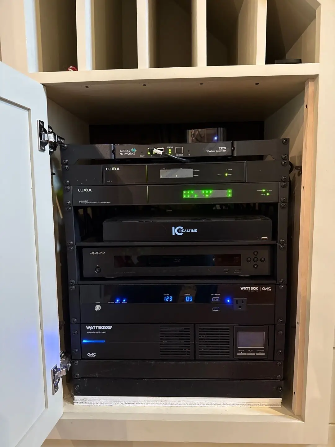 Equipment rack in a built-in cabinet